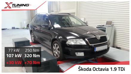 foto Škoda - Octavia II (02/04-10/08) | 1.9 TDi