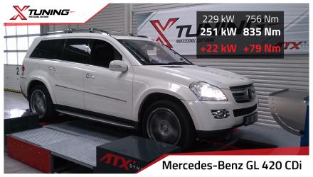 foto Mercedes - GL (09/06->) | 420 CDi