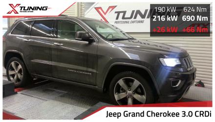 foto Jeep - Grand Cherokee IV (11/2010 –> ) | 3.0 CRDi, 2014