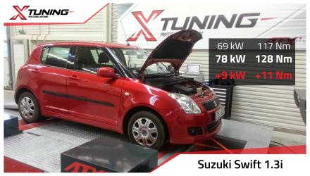 foto Suzuki - Swift (V) | 1.3i 16V