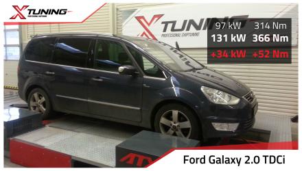 foto Ford - Galaxy WA6 (05/06->) | 2.0 TDCi 103kW, 2011