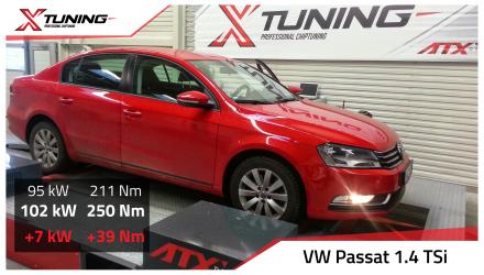 foto Volkswagen - Passat B7 (08/2010>) | 1.4 TSi 90kW, 2012