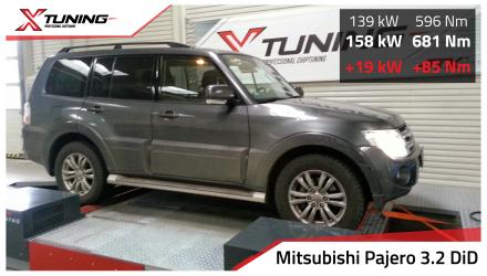 foto Mitsubishi - Pajero IV | 3.2 DiD 147kW, 2013