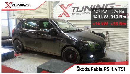 foto Škoda - Fabia II (08/06->) | 1.4 TSi RS,132 kW, 2014