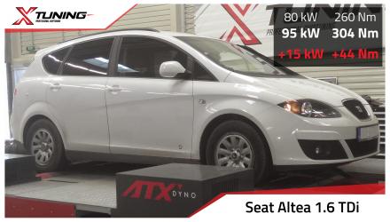 foto Seat - Altea (03/04->) | 1.6 TDi, 77kW, 2013