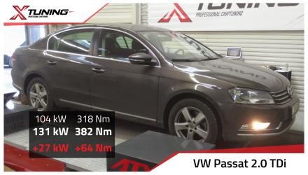 foto Volkswagen - Passat B7 (08/2010>) | 2.0 TDi, 103 kW, 2012