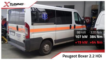 foto Peugeot - Boxer (04/06->) | 2.2 HDi, 88 kW, 2007