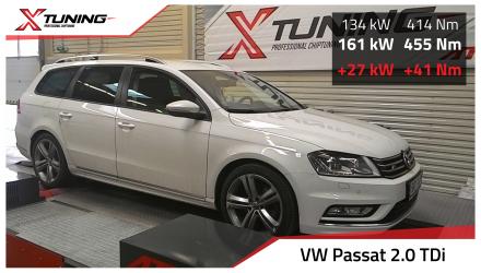 foto Volkswagen - Passat B7 (08/2010>) | 2.0 TDi, 130kW, 2014