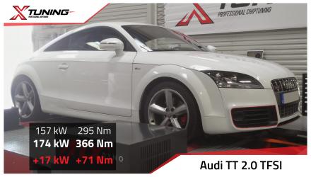 foto Audi - TT 8J (08/06->) | 2.0 TFSI, 147kW, 2008