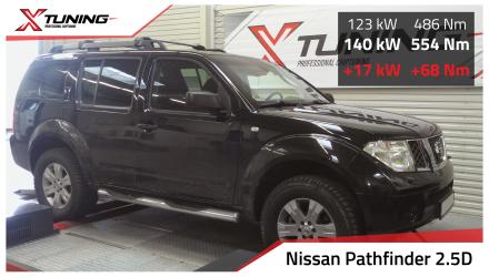 foto Nissan - Pathfinder | 2.5D, 128kW, 2005