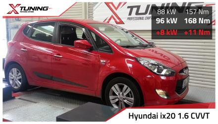 foto Hyundai - Ix20 (11/2010 -> ) | 1.6 CVVT, 92kW, 2013