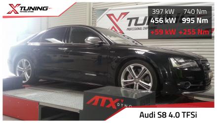 foto Audi - S8 D4, 4H (02/12 ->) | 4.0 TFSi, 382kW, 2013