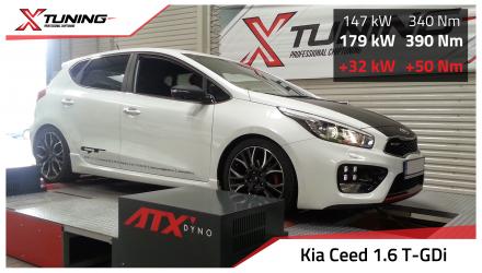 foto Kia - Ceed (12/06->) | 1.6 T-GDi, 150kW, 2014