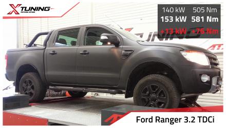 foto Ford - Ranger II (11/11 -> ) | 3.2 TDCi, 147kW, 2013