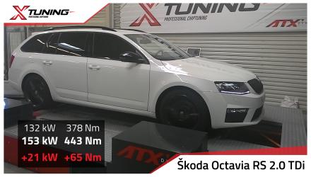 foto Škoda - Octavia III (12/2012 -> ) | 2.0 TDi RS, 135kW,2014