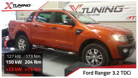 foto Ford - Ranger II (11/11 -> ) | 3.2 TDCi, 147kW, 2014