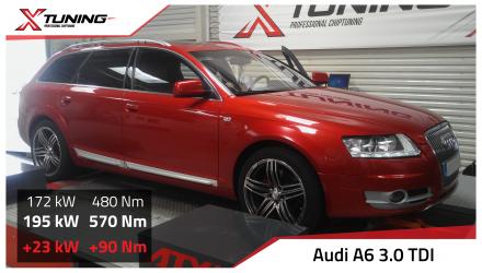 foto Audi - A6 C6, 4F (05/04-03/11) | 3.0 TDI, 171kW, 2008