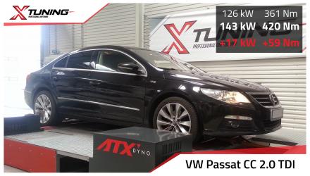 foto Volkswagen - CC (11/2011->) | 2.0 TDI, 125kW, 2011