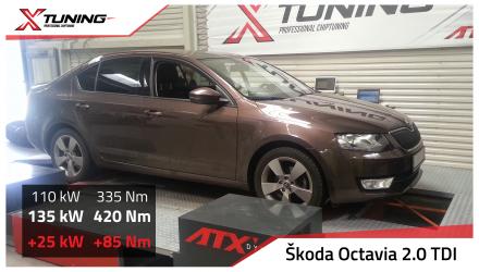 foto Škoda - Octavia III (12/2012 -> ) | 2.0 TDI, 110 kW, 2013