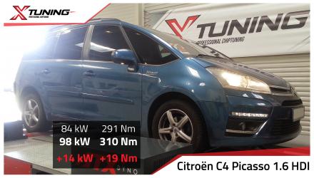 foto Citroën - C4 Picasso | 1.6 HDI, 81 kW, 2011