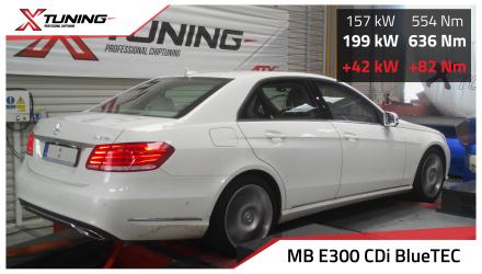 foto Mercedes - E – W212 (1/2009-> ) | 3.0 CDi, 170 kW, 2013