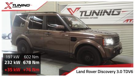 foto Land Rover - Discovery IV (03/09->) | 3.0 TDV6, 188 kW, 2012