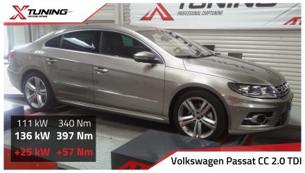 foto Volkswagen - Passat CC (05/08-10/11) | 2.0 TDI, 103 kW, 2014