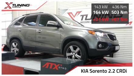 foto Kia - Sorento 2 (11/2009 - 2015 ) | 2.2 CDRi, 145kW, 2013