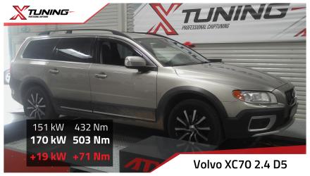 foto Volvo - XC70 II (8/2007->) | 2.4 D5, 158 kW, 2012