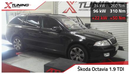 foto Škoda - Octavia II (02/04-10/08) | 1.9 TDI, 77kW, 2008