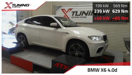 foto BMW - X6-E71 (05/08->) | 4.0d, 225 kW, 2014