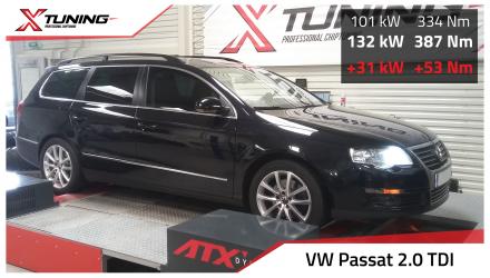 foto Volkswagen - Passat B6 (06/05-07/10) | 2.0TDI 103kW, 2009