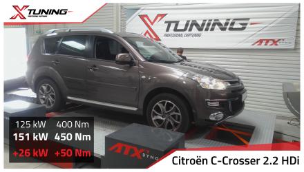 foto Citroën - C-Crosser (02/07->) | 2.2 HDi, 115kW, 2010