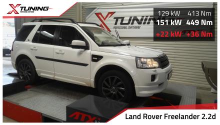 foto Land Rover - Freelander III (2010 ->) | 2.2d, 140 kW, 2011