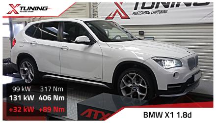 foto BMW - X1 -E84 (10/2009 -> ) | 1.8d, 105 kW, 2015