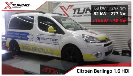 foto Citroën - Berlingo II (04/08->) | 1.6 HDi, 66kW, 2013