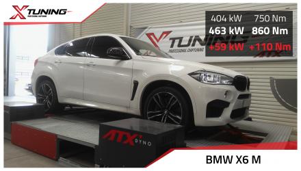 foto BMW - X6-E71 (05/08->) | X6 M, 408 kW, 2015