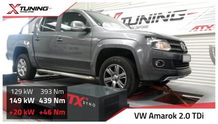 foto Volkswagen - Amarok (09/2010->) | 2.0 TDi, 132 kW, 2013