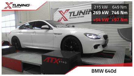 foto BMW - 6 - F06, F12, F13 | 640d, 230 kW, 2015